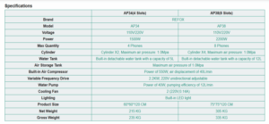 Refox 3rd. Gen Automatic Grinding And Polishing Machine - AP38 - 8 Slot 2 Refox 3rd. Gen Automatic Grinding And Polishing Machine - AP38 - 8 Slot - Image 2